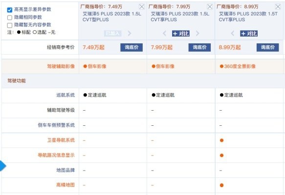 深度解析艾瑞泽5 PLUS：新老款差别在哪？新款最值得选的是标配？