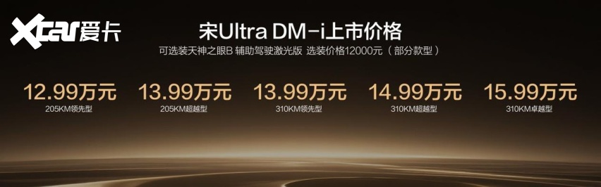 王朝宋系混动车型上新，售12.99万元起，纯电续航310公里