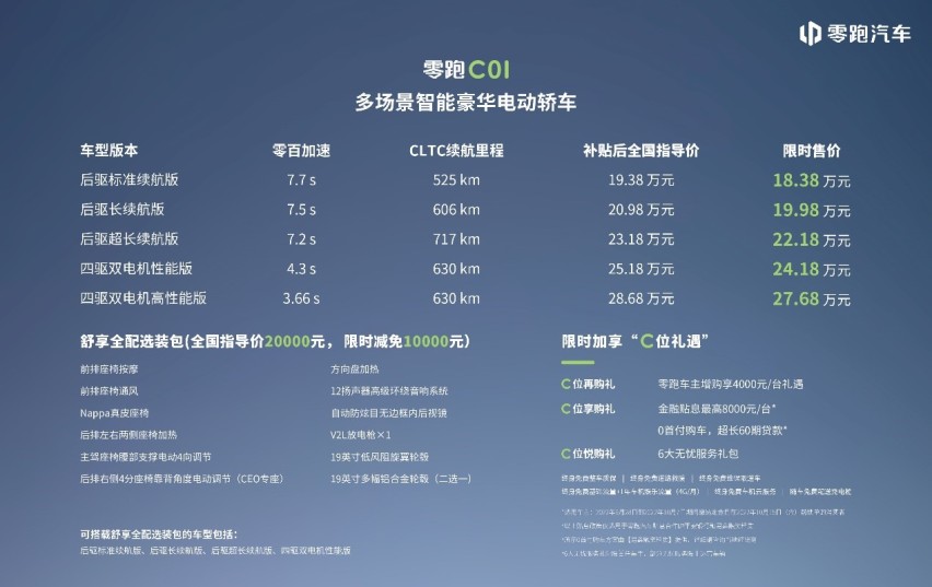 限时售价18.38-27.68万元，零跑旗舰车型C01上市