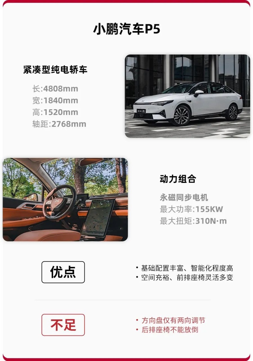15.79万元起售，搭载激光雷达的小鹏P5正式上市，哪款配置更值得买？