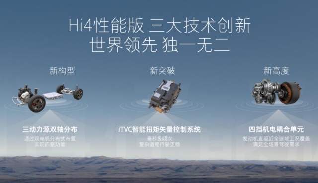 魏牌新摩卡 Hi4 上市，四驱平权的露营神器