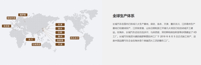 长城汽车六天四涨停，福建这家车企成关键？