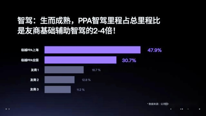 为什么很多人买了混动车后悔？别只盯着优点，这5大缺点是硬伤！