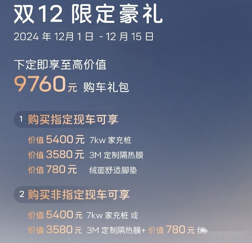 阿维塔推出12月购车权益，含华为ADS高阶功能等额抵扣券