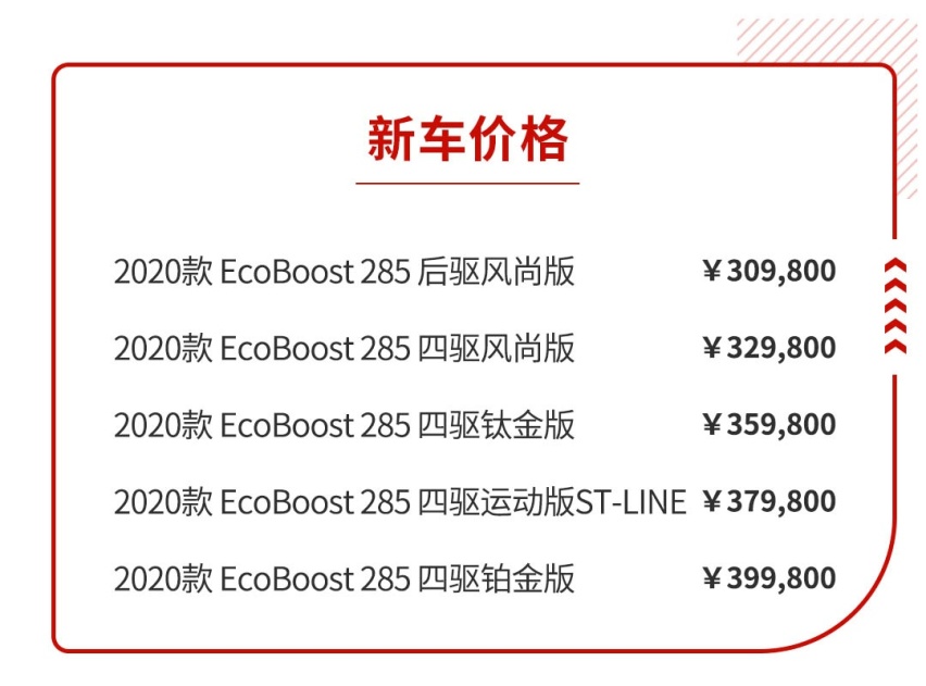5米大个子7.6秒破百，福特探险者上市，售30.98万起！