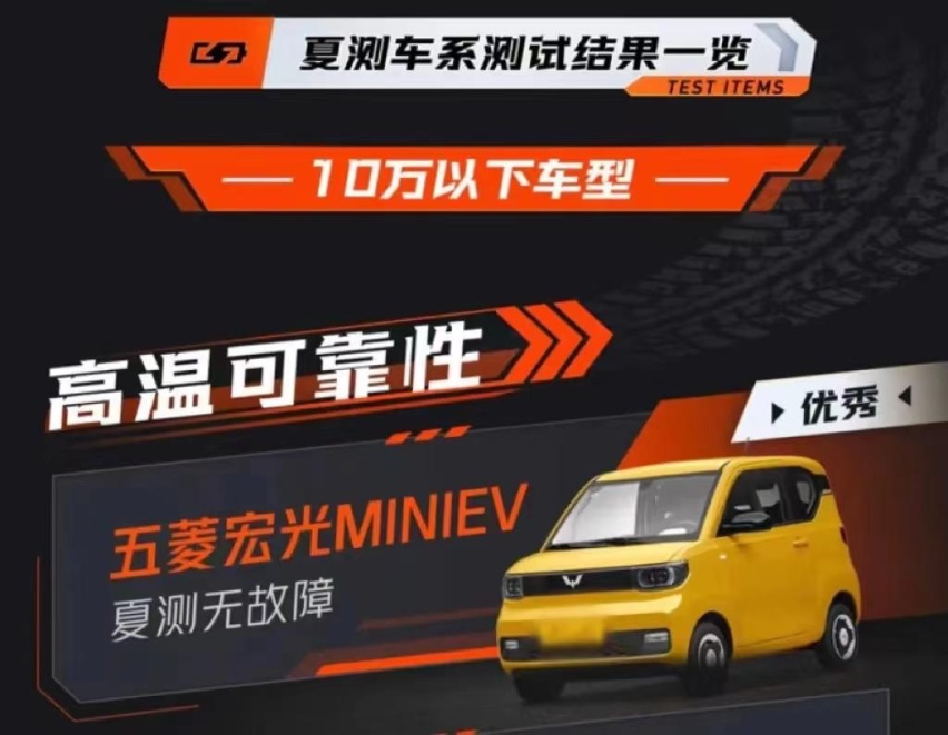 五菱：既要当潮酷玩家，也要当行业旗手