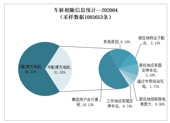 微信截图_20200511192624.png