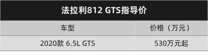 只要530万，你就能买到世界最好的V12敞篷跑车