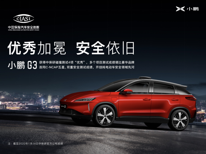 小鹏汽车2019年度报告：深耕智能 稳步前进