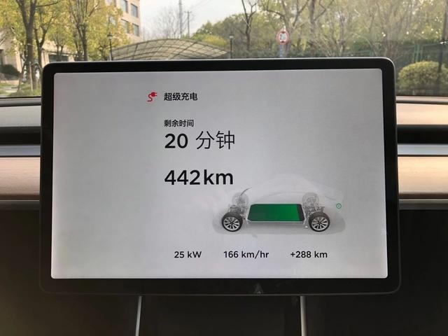 【30万纯电动】选668km续航的特斯拉Model 3还是420km的蔚来ES6？