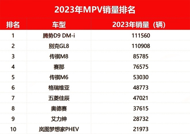 汽势传媒