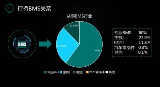 新能源汽车频频起火，电动车真的安全堪忧吗？