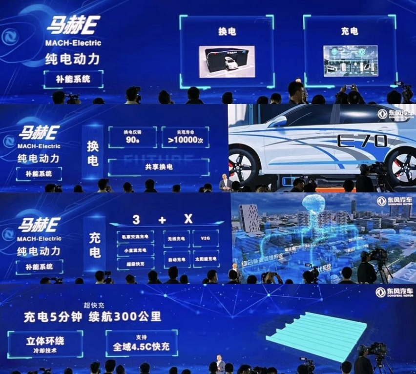 涵盖混动/电动/氢能技术，东风汽车春季发布会暨科技创新周开幕