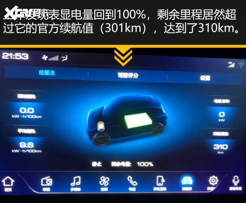试驾完欧拉黑猫，那个男人感觉自己萌萌哒