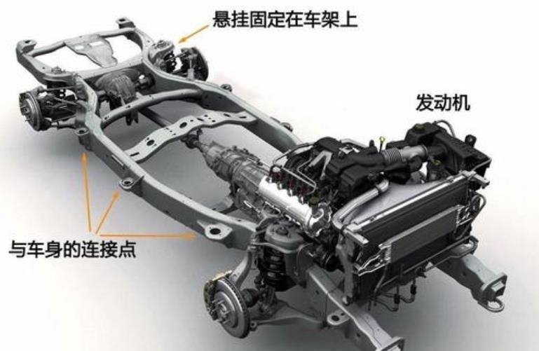 日产途乐Nismo对比丰田兰德酷路泽，日系SUV越野谁更强