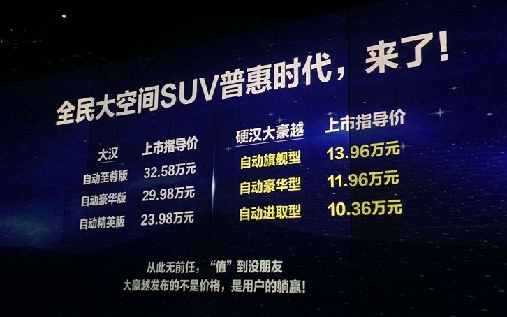 大空间7座SUV新贵 吉利豪越上市 10.36万元起售
