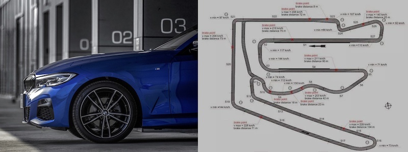 时刻保持精分 这是一台让你爱不释手的全新BMW 325Li