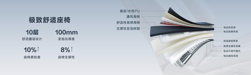 售24.98万起，“遥遥领先”的问界新M7，发布即交付