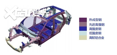 20万左右家用中大型SUV推荐，红旗HS6PHEV与理想L6谁更强？