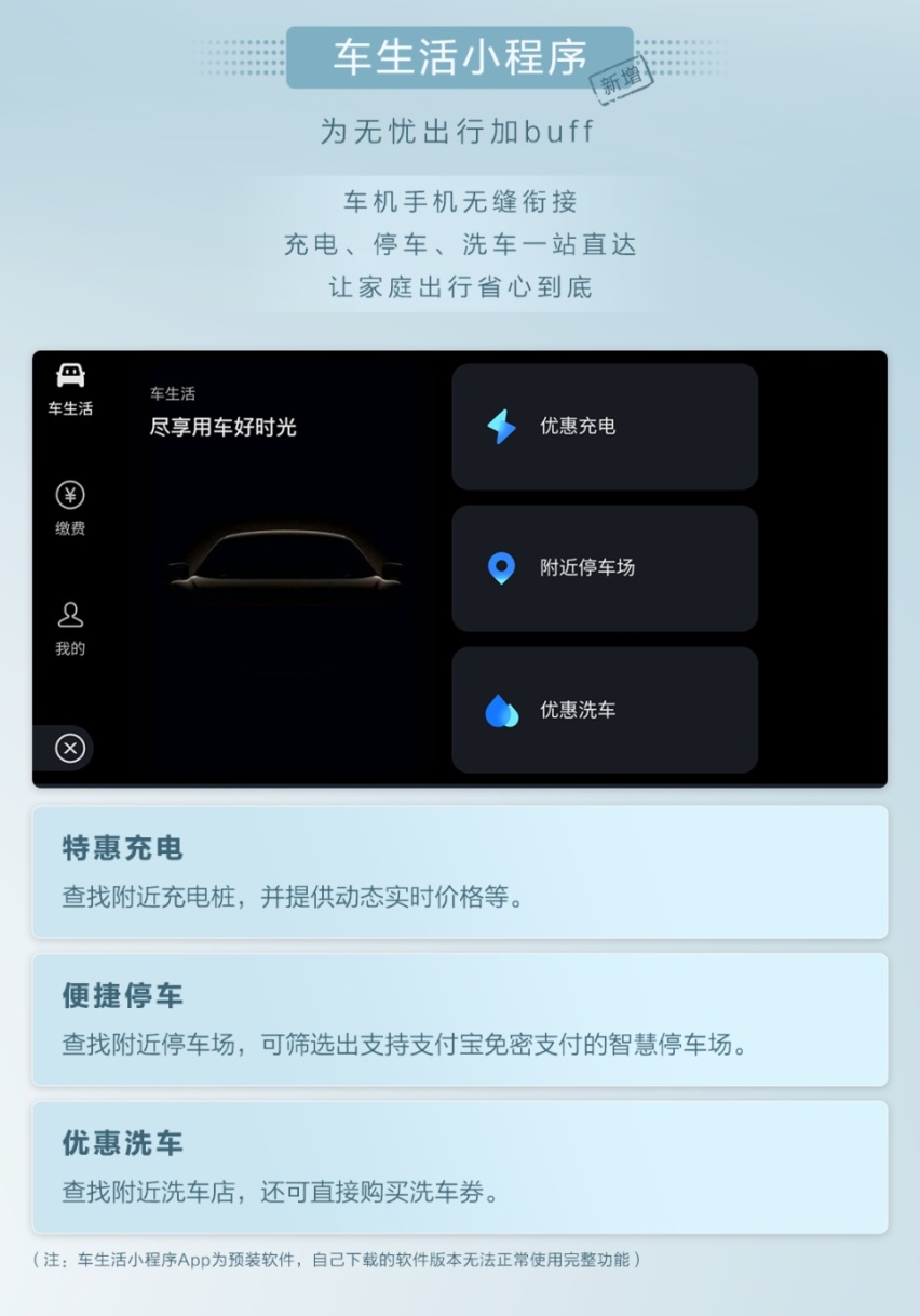 汽车进化月报｜7大品牌进行OTA推送，北京城市NGP正式开放