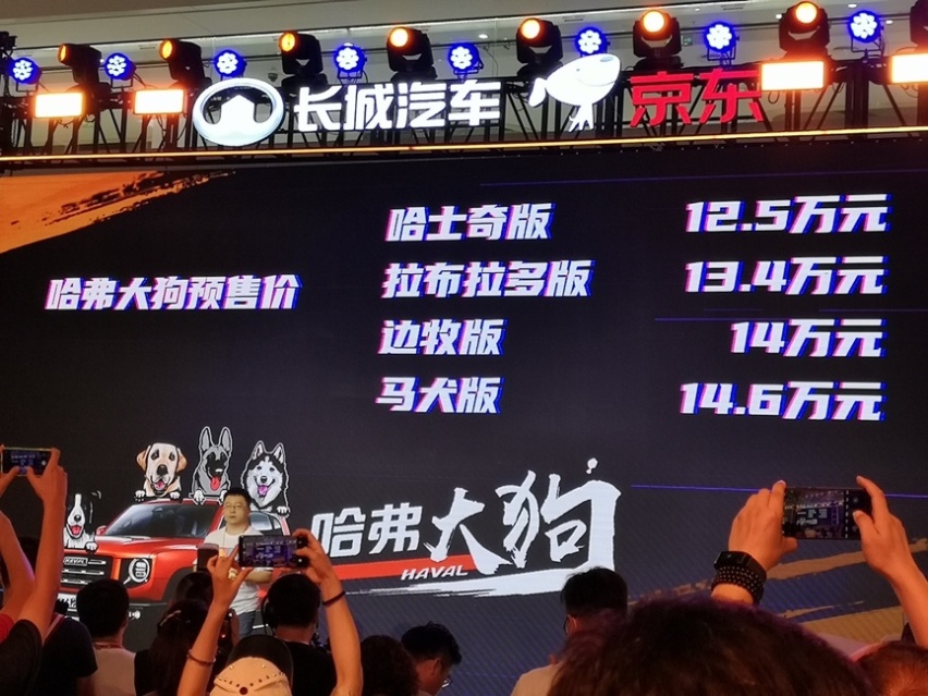 哈弗大狗预售价12.5万元起，硬派与科技的完美结合