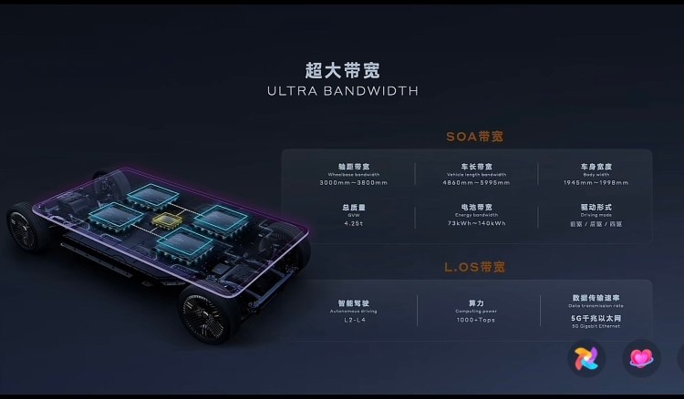 吉利MPV终于来了，第三排带航空座椅，还有8座！
