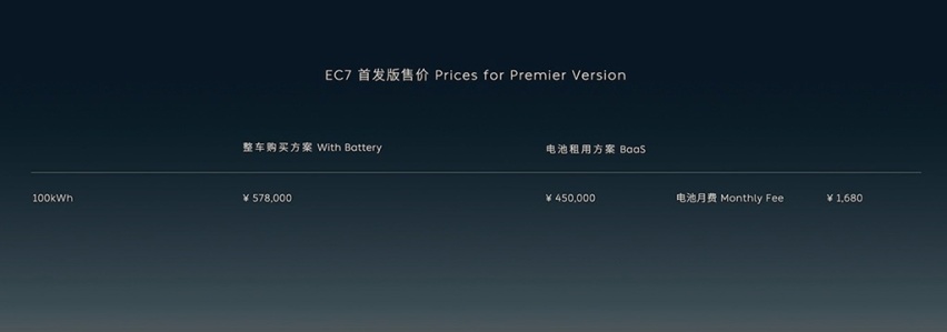 EC7和全新ES8发布价格，NIO Day 2022顺利举办
