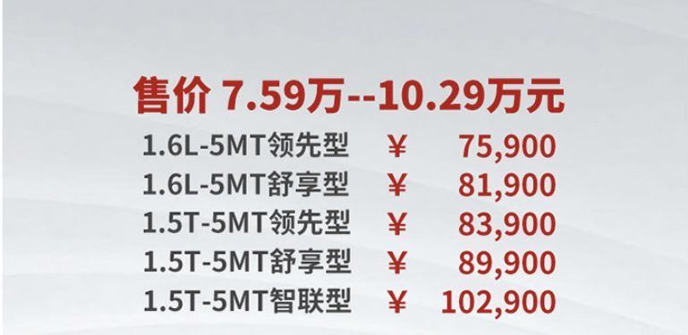 上市首日订单破万，这款合资中型SUV售7.59万元起！