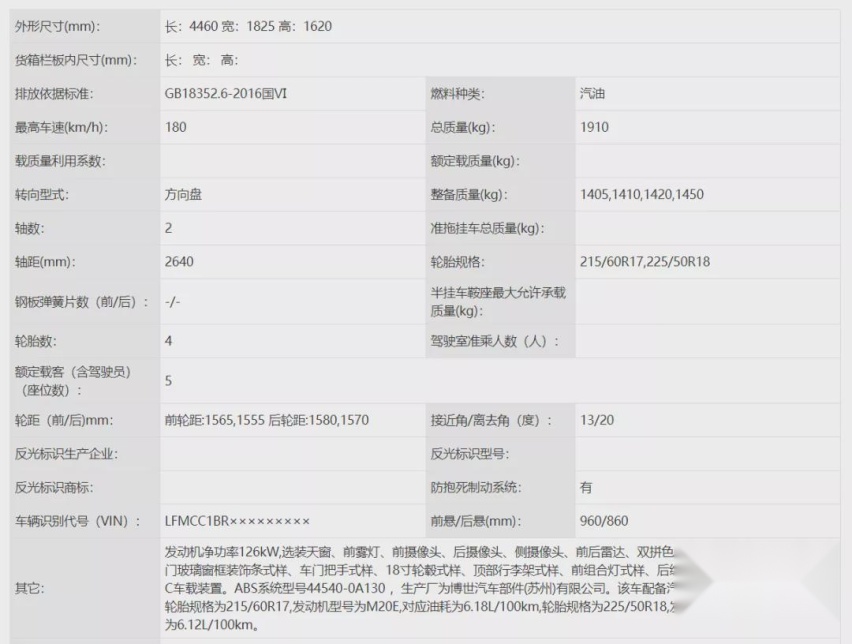 一汽丰田全新SUV来了！锋兰达姊妹车实车曝光