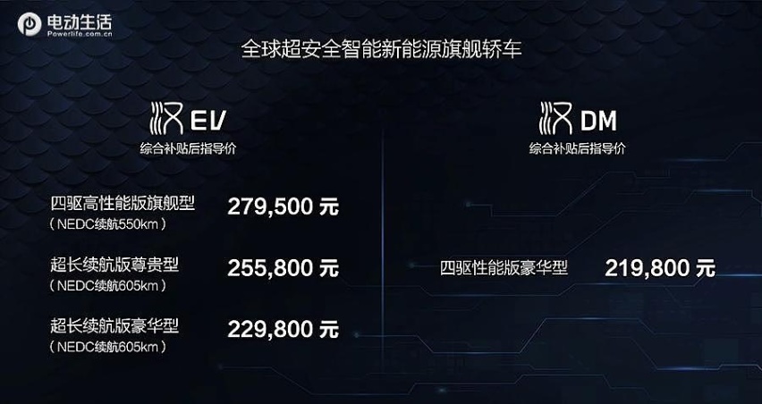比亚迪汉上市售21.98-27.95万元 自主品牌顶尖实力产