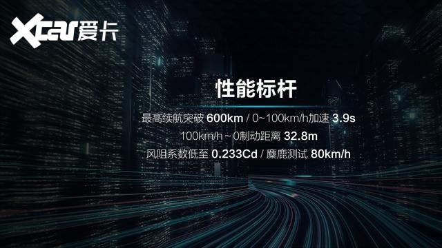 比亚迪出牌：22.98万元起的汉EV能否叫板特斯拉？