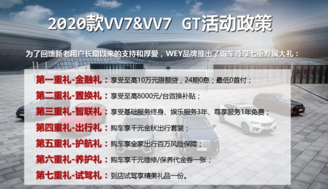 试驾2020款VV7，中国豪车再进化，自动驾驶让人惊艳
