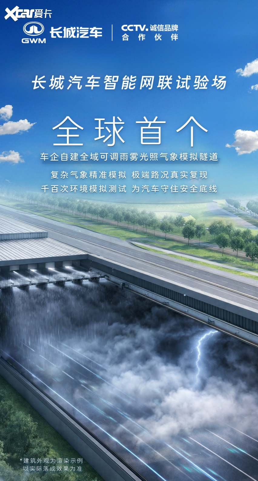 长城汽车将建成全球首个车企气象模拟隧道
