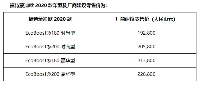 标配12.8寸中控大屏，2020款福特蒙迪欧上市，售19.2