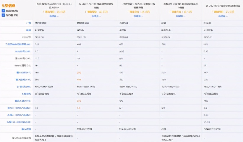 阿尔法S HI版量产落地，又一次考验华为“带货”能力