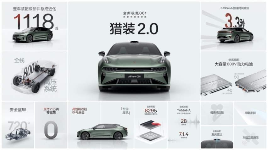 26.9万元起 全新极氪001正式开启猎装2.0时代