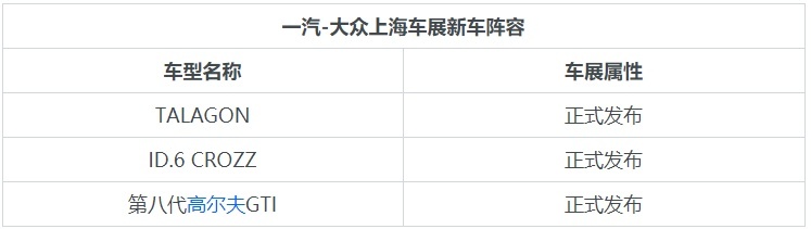 亮相新车多达8款 南北大众上海车展阵容公布