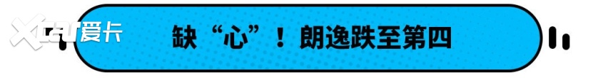 7月汽车销量 伊兰特上榜 朗逸跌至第4 特斯拉降价反而暴跌41%