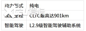 2026年选购指南：15万级新能源SUV测评与热门车型推荐