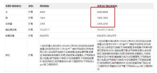 新款Jeep自由光申报图曝光，2.0T引擎不变，还有四驱高性能版