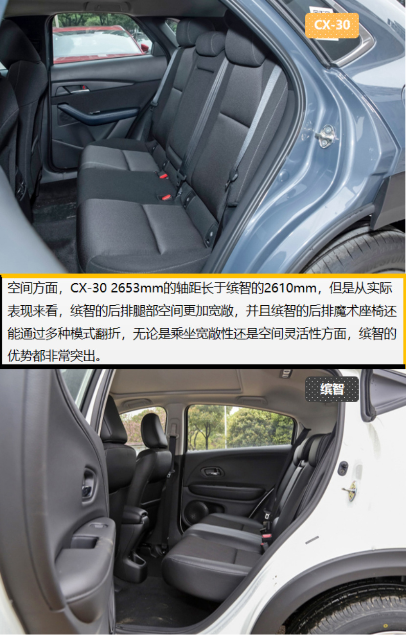 15万紧凑型SUV 皮实耐用是关键 CX-30和缤智怎么选？