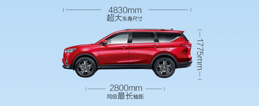 10万块SUV 轴距两米八 爱信6AT 多连杆后悬 还犹豫啥