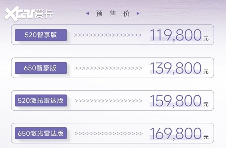 颜值、空间、续航、智驾都玩“越级”，埃安AION RT能否成为爆款？