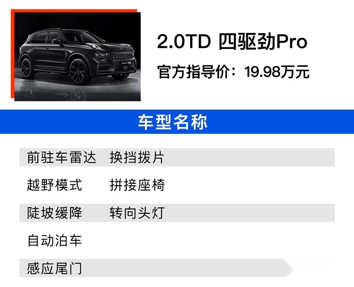 新款领克01哪款值得买？2.0TD四驱劲Halo性价比最高！