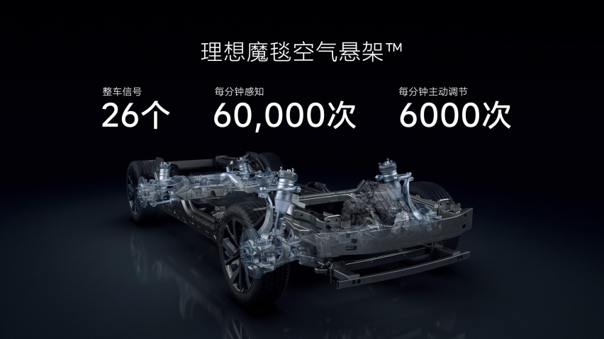 31.98万元起的理想L7 它值得买吗？