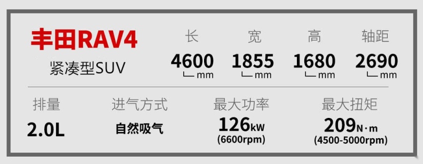 10来万起这些车跟你想的完全不一样！千万别让TA们给“骗”了