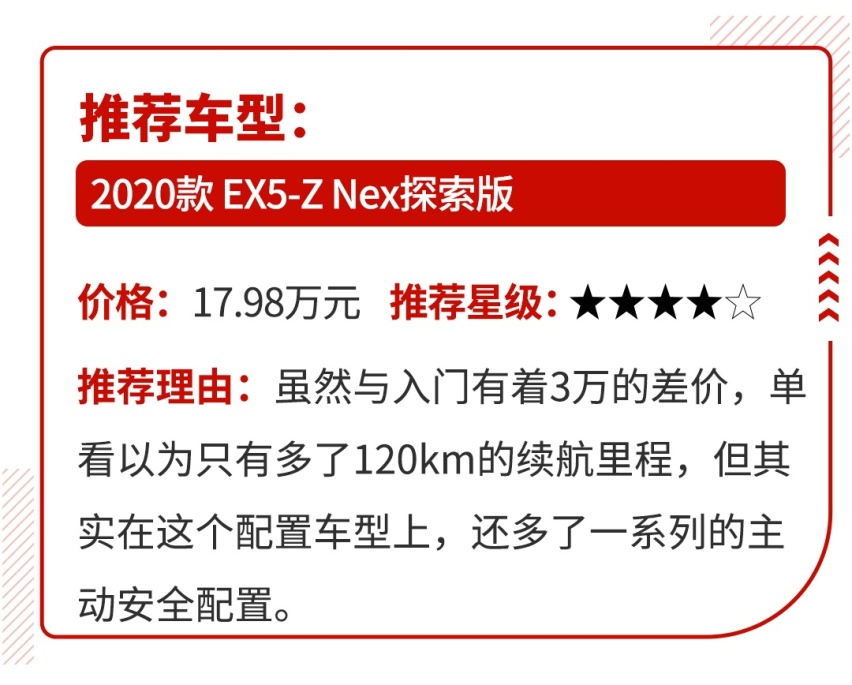 6.58万起，上周6款新车上市，看有没有你想要的？