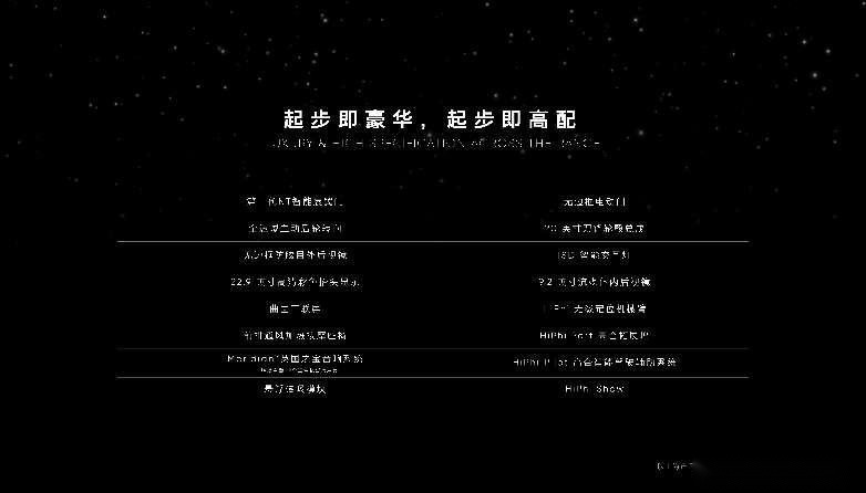 高合HiPhi Y正式上市33.9万起，全系标配展翼门及主动后轮转向