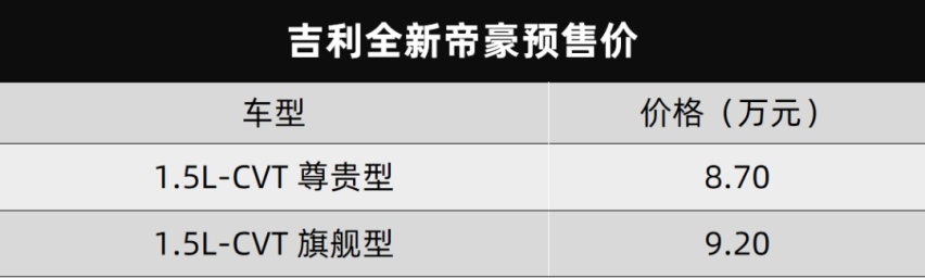 比亚迪元PLUS实车曝光、吉利全新帝豪开启预售…丨今日车闻