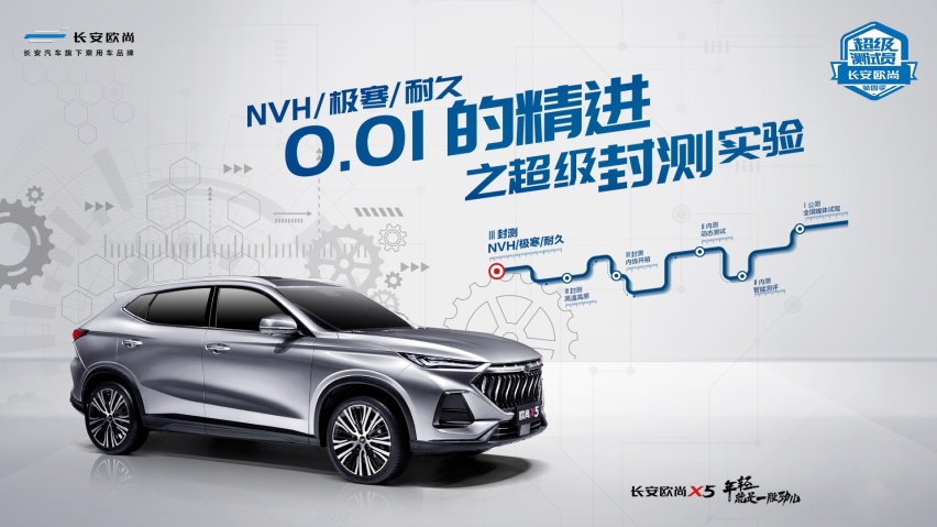 10万级的新运动SUV！长安欧尚X5进行封测实验！